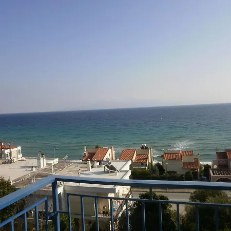 Thea Panoramico *